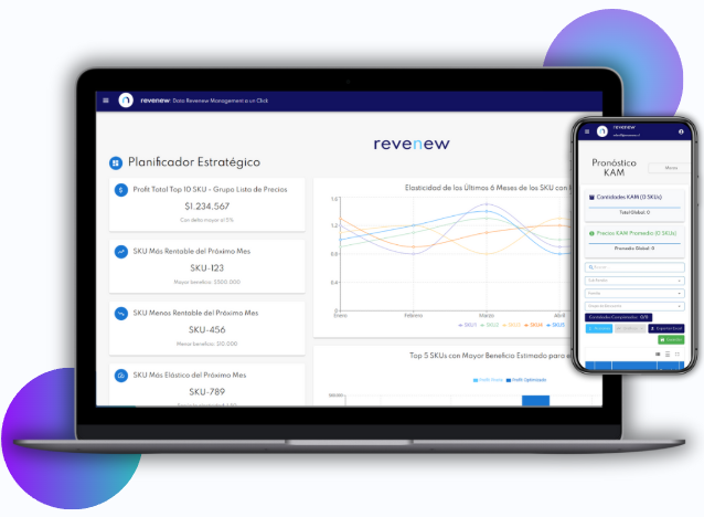 Plataforma revenew en computador y teléfono: Planificador Estratégico y Pronóstico KAM